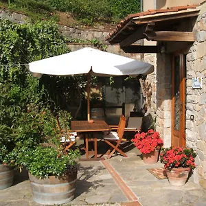 https://casa-ciaccheri.it-tuscanyhotel.com